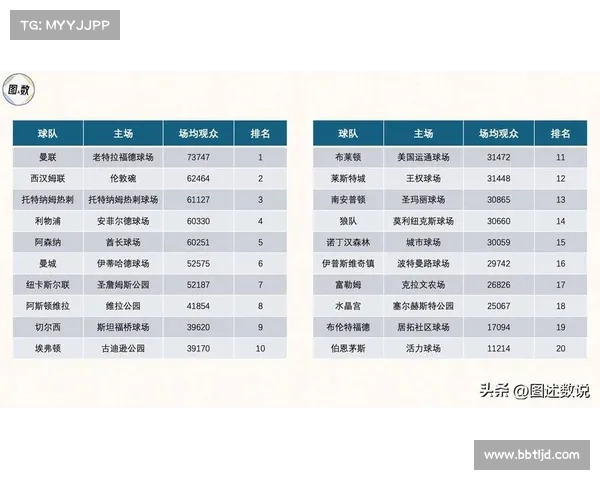 法蒂凭超高进球效率登顶欧洲五大联赛最具效率射手榜成就非凡 法蒂凭超高进球效率登顶欧洲五大联赛最具效率射手榜成就非凡
